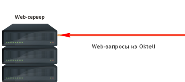 Файл:Интеграция-011.png