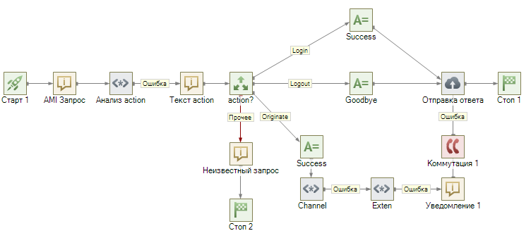 AmiAdapter-005.png
