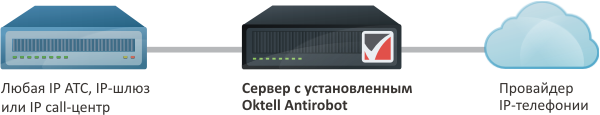 Антиробот-000.png
