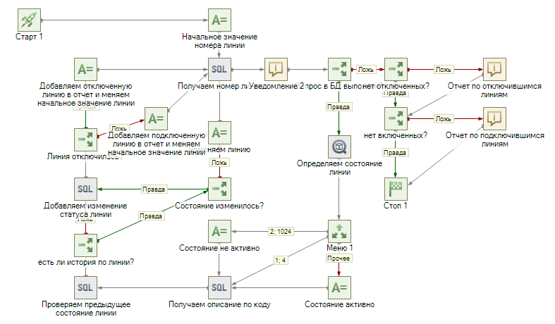 Файл:Урок15-002.png