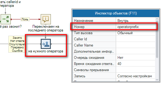 Соединениесоператором 007.PNG