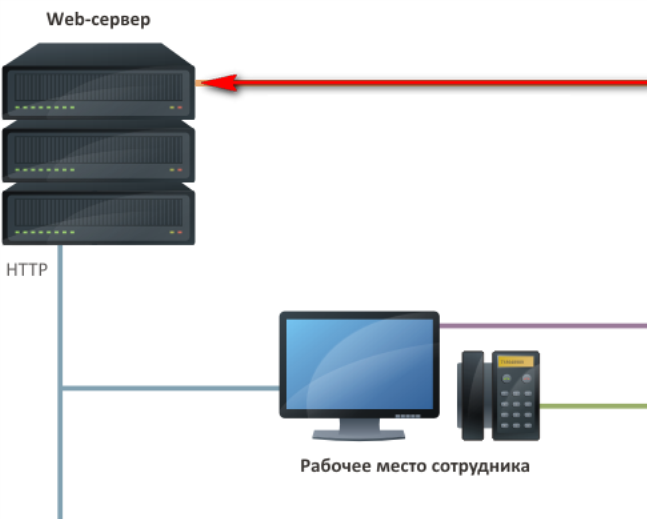 Файл:Интеграция-004n.png