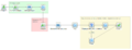 API amoCRM -001.png