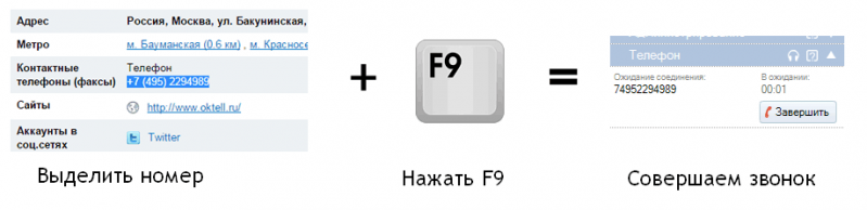 Файл:Oktell Fast Call 11.png