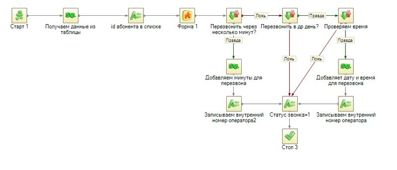 Файл:4 dialog connect to task.jpg