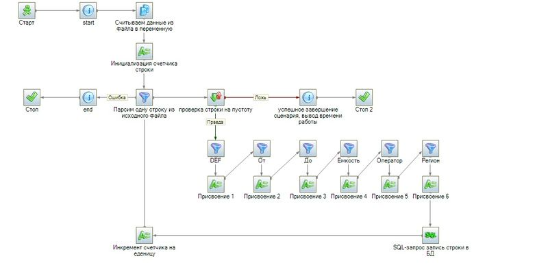 Файл:Parse middle.jpg