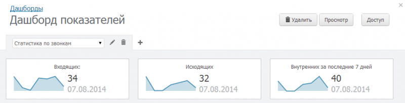 Файл:Дашборд-032.png