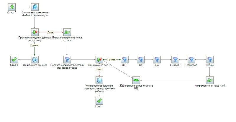 Файл:Parse light.jpg