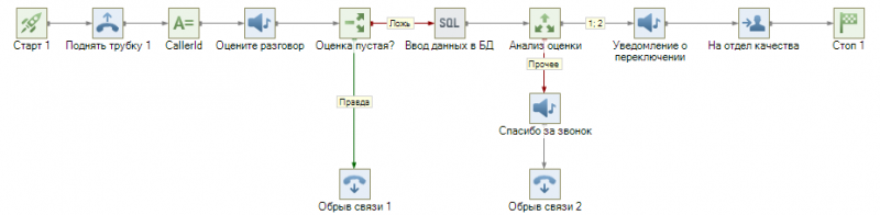 Файл:Урок27 002.png
