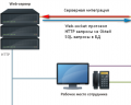 Миниатюра для версии от 08:06, 13 декабря 2013