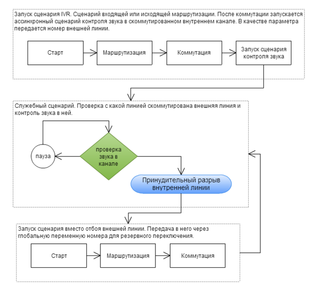 Файл:2013-02-15 1550.png