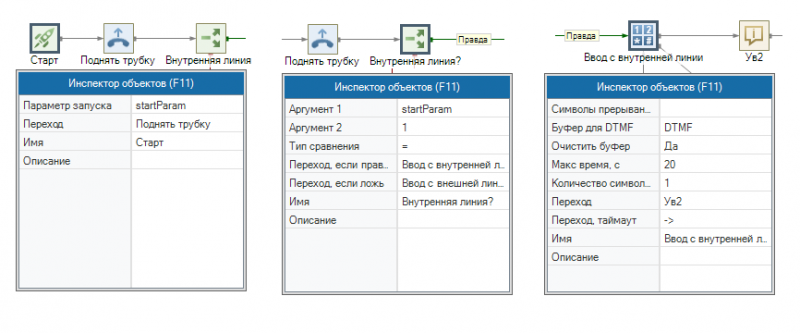 Файл:Перехват DTMF-010.png