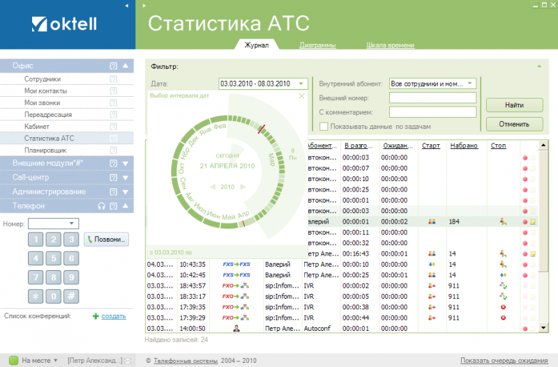 Файл:Cl of stat2.png