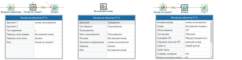 Файл:Oktell Fast Call 7.png