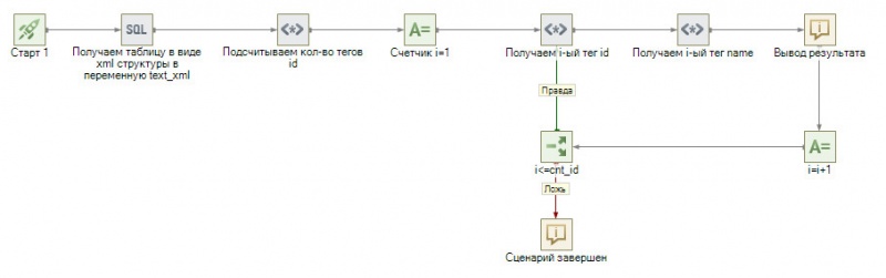 Файл:Postrokova9 3.jpg