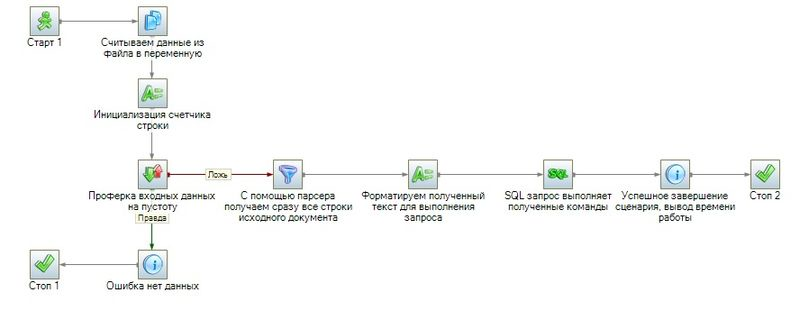 Файл:Parse heavy.jpg